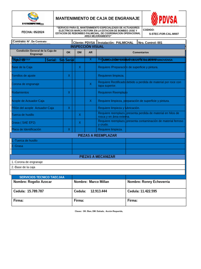 mantenimiento-correctivo-engranaje-is-pdf-engranaje-herramientas