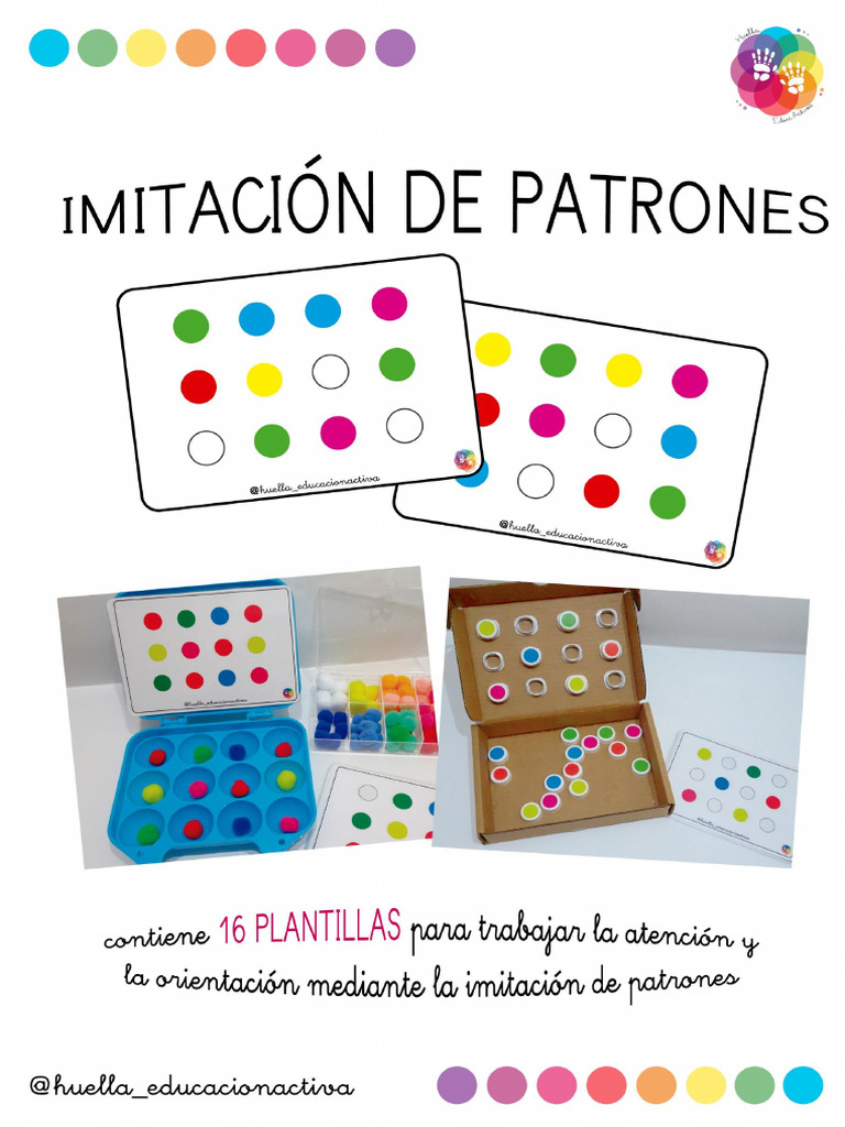 Copia El Modelo | PDF