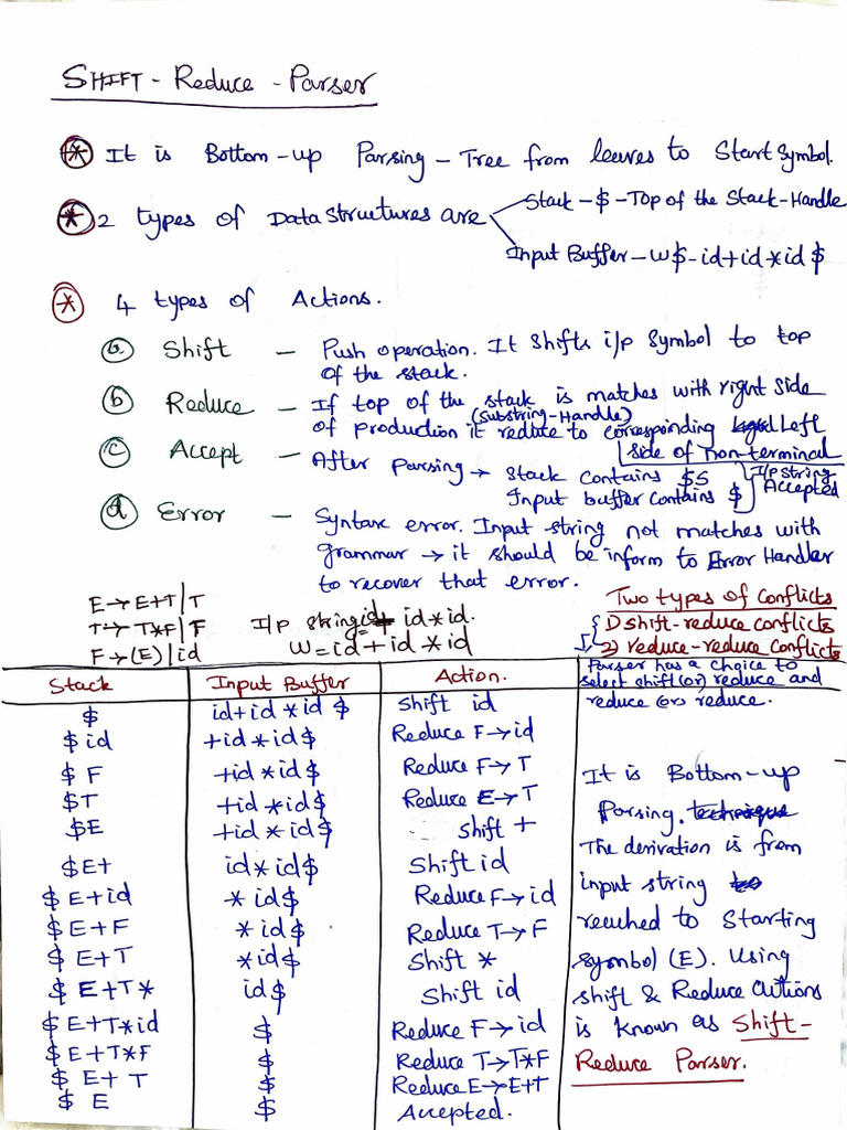 Shift - Reduce Parser | PDF