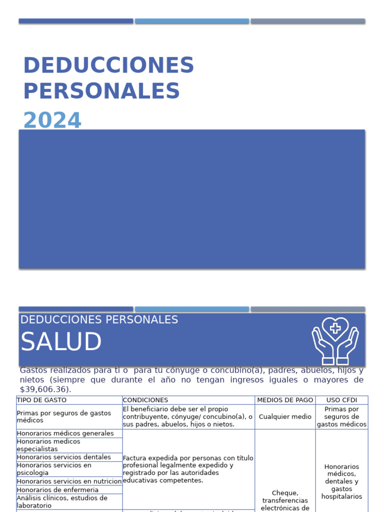 Deducciones Personales 2024: Guía Completa | PDF | Tarjeta de débito ...