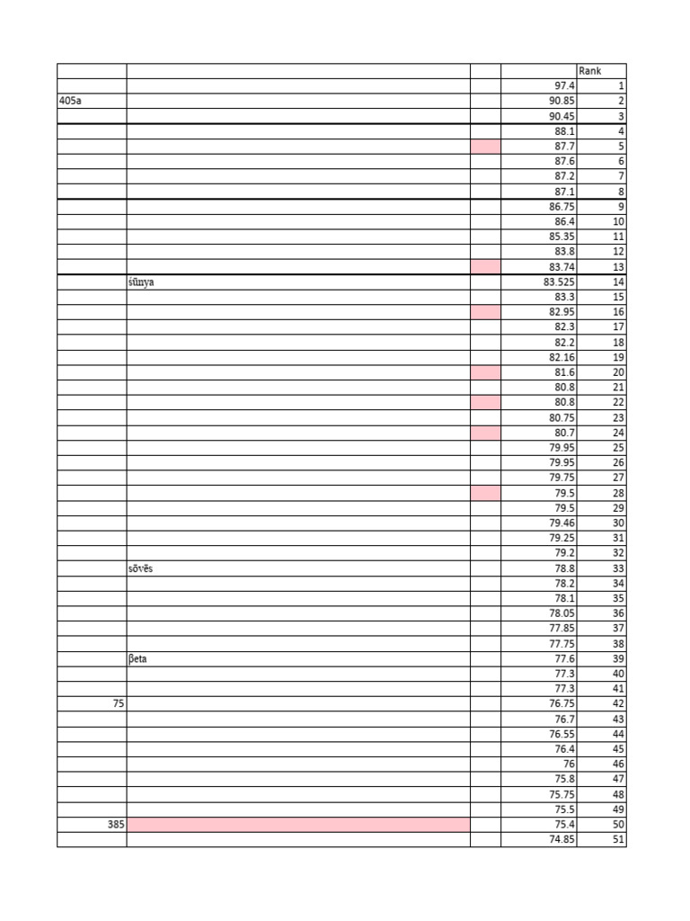 SmartBU Results | PDF | Computer Programming | Software Engineering
