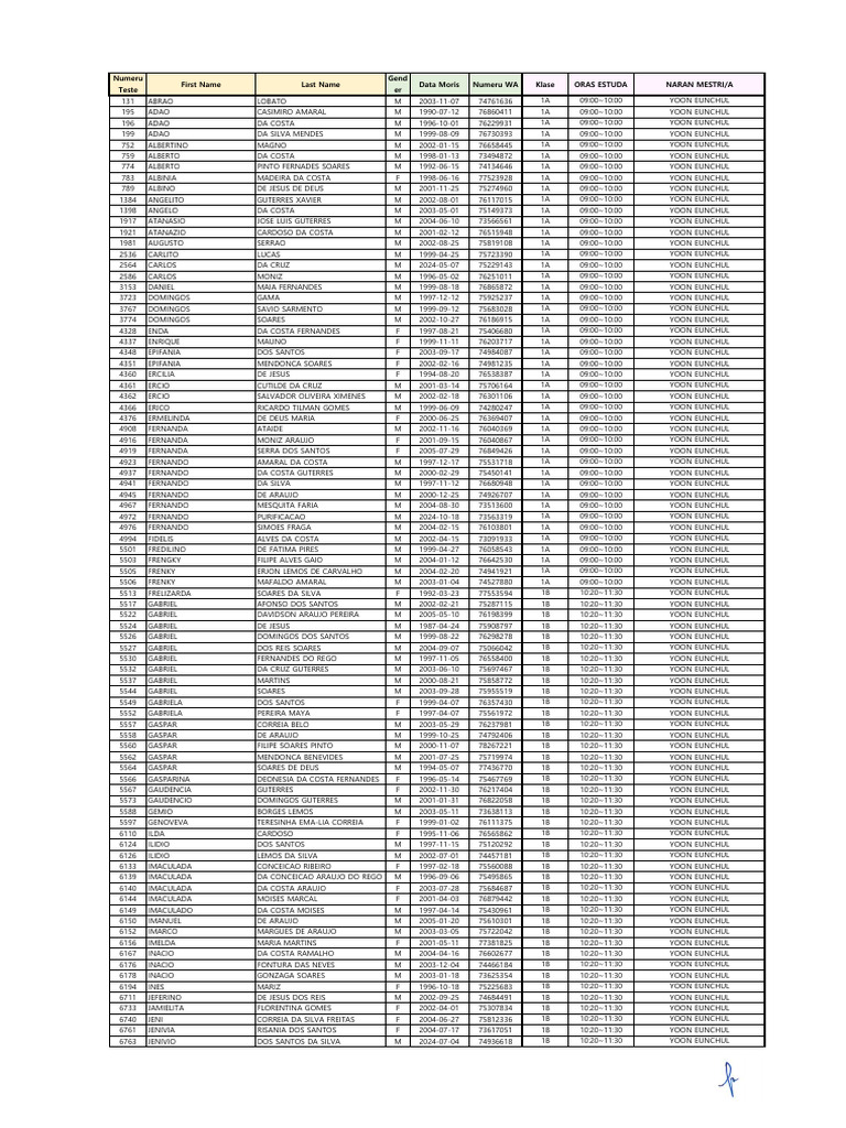 2024 2025 Lista Estudante Foun Lian Korea | PDF | Sports & Recreation