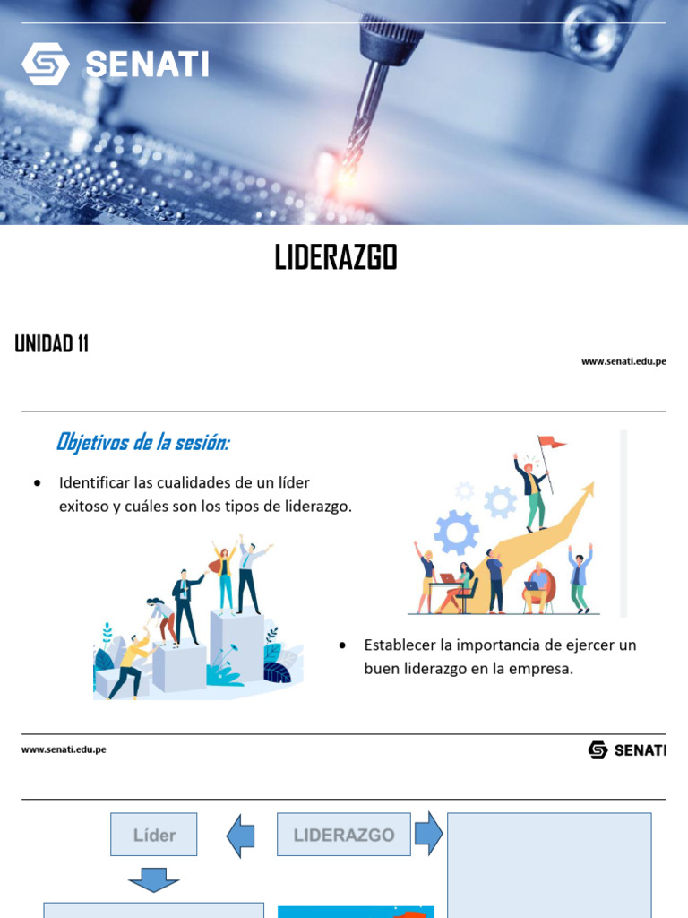 Cualidades y Tipos de Liderazgo Efectivo | PDF | Liderazgo | Psicología ...