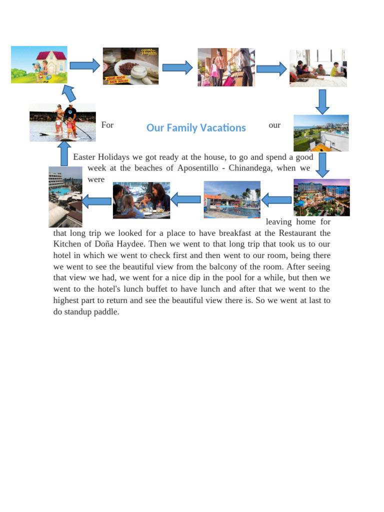 Our Family Vacations | PDF