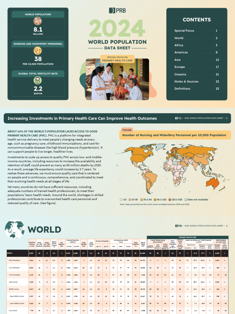 2024 World Population Data Sheet Booklet PDF Health Care Hypertension