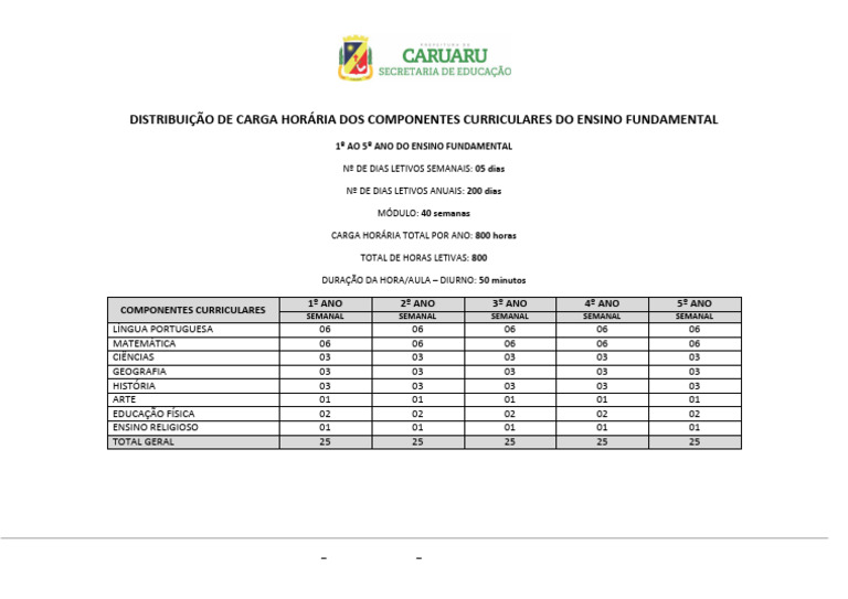 Carga Horária do Ensino Fundamental | PDF