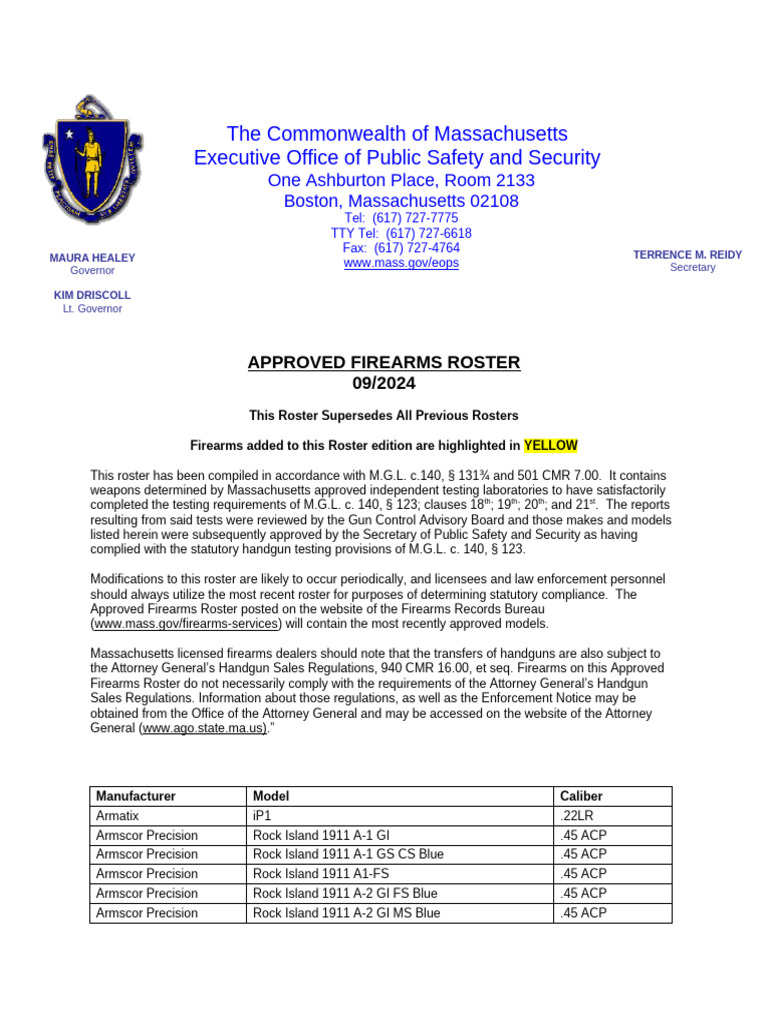 Approved Firearms Roster 09-2024 | PDF | Flight | Projectiles