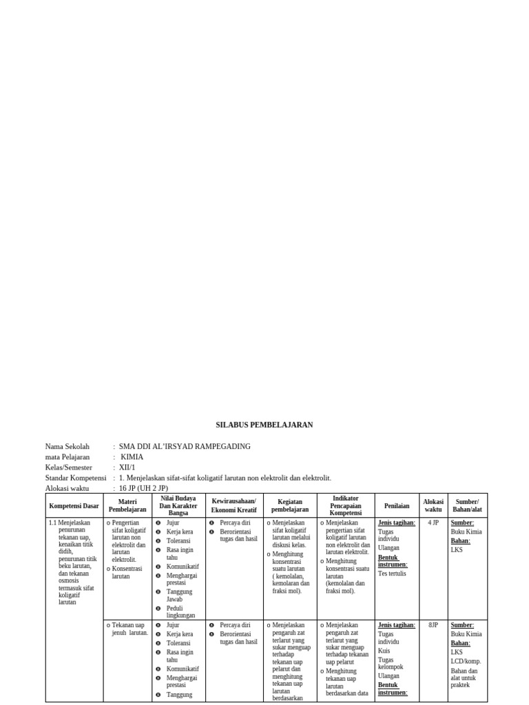 Silabus Kimia Kelas XII SMA DDI | PDF