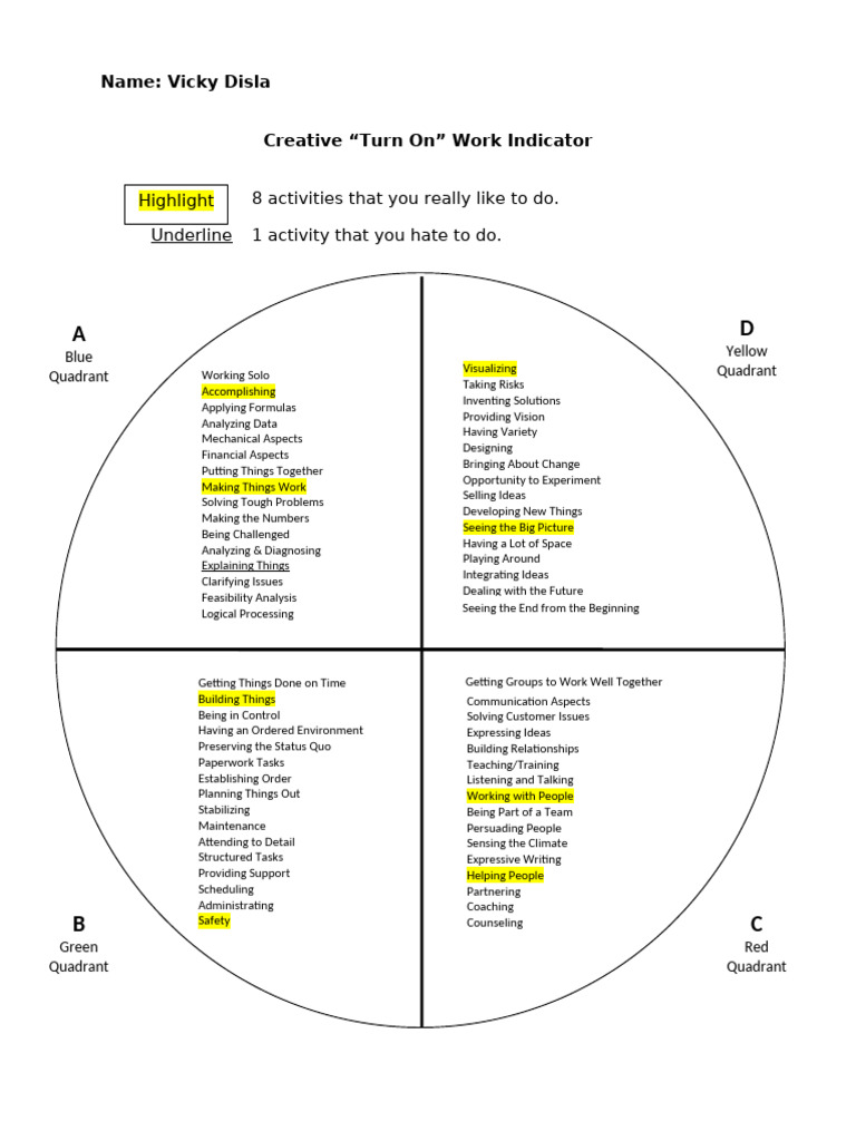 Creative Work Preferences Guide | PDF | Cognition