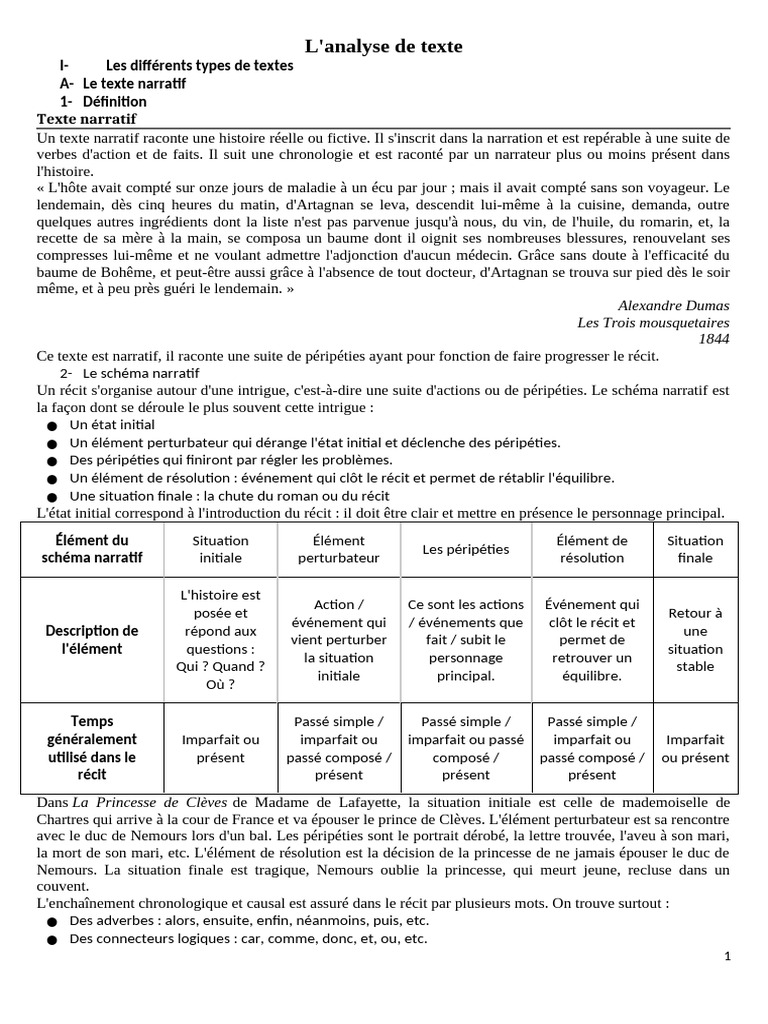 Comprendre le texte narratif | PDF