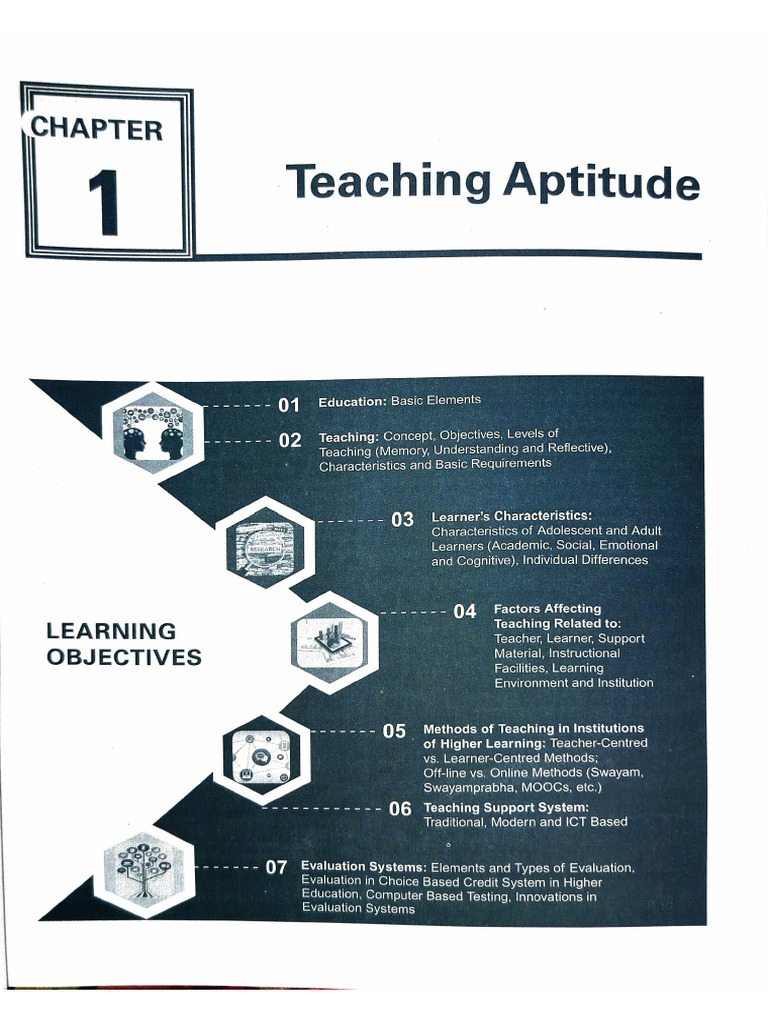 U1TeachingAppt Ad | PDF