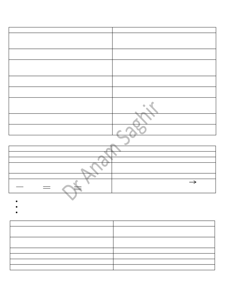 Chapter Structure of Molecules Notes | PDF | Intermolecular Force ...