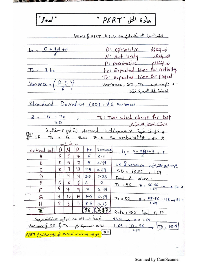 Lecture Number 13 | PDF