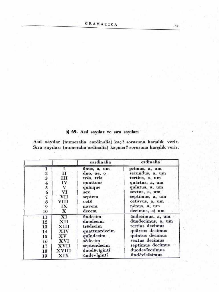 Spermaktinning tasiri