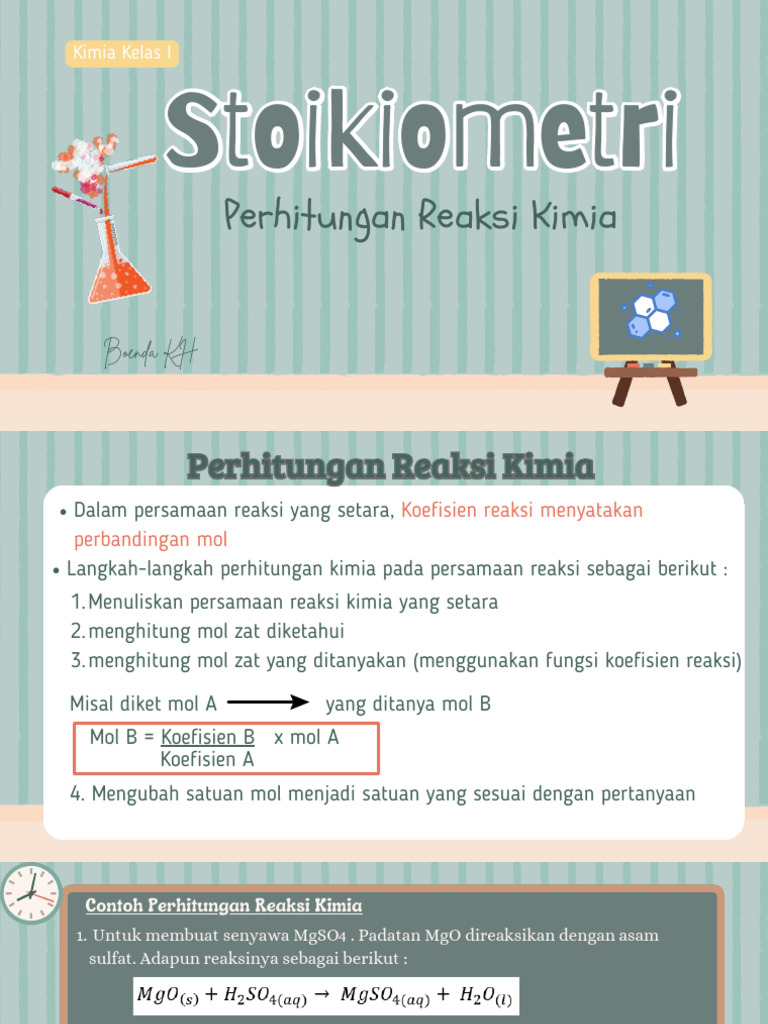 Stoikiometri: Panduan Lengkap Perhitungan Reaksi Kimia