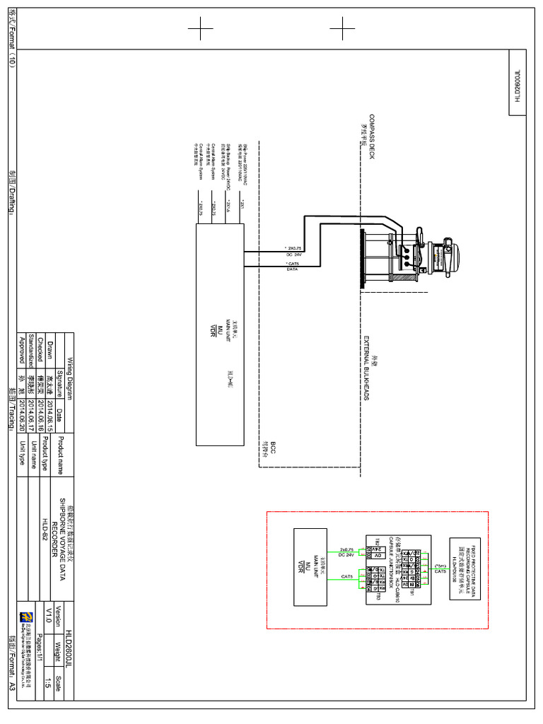 PDC To PDU Cables Connecting | PDF