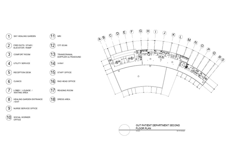 OPD SECOND | PDF | Medical Equipment | Anthropometry