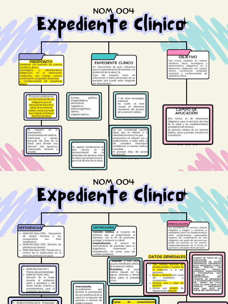 Norma Exp. Clinico Subrayada | PDF | Hospital | Cuidado de la salud