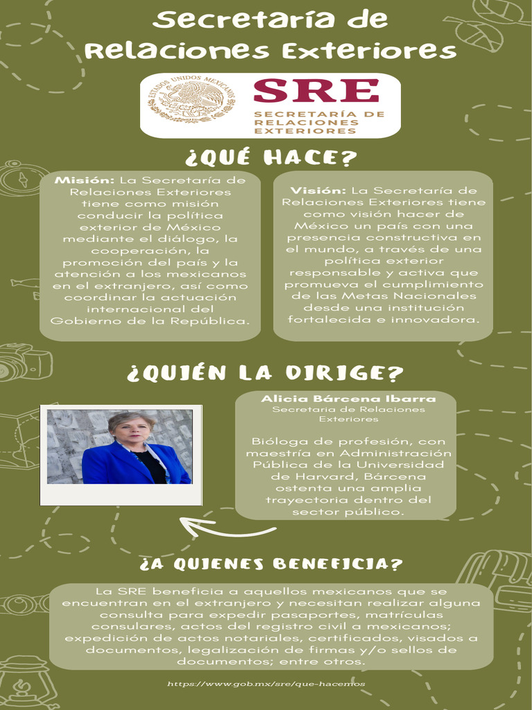 Funciones y Beneficios de la SRE | PDF | Derecho