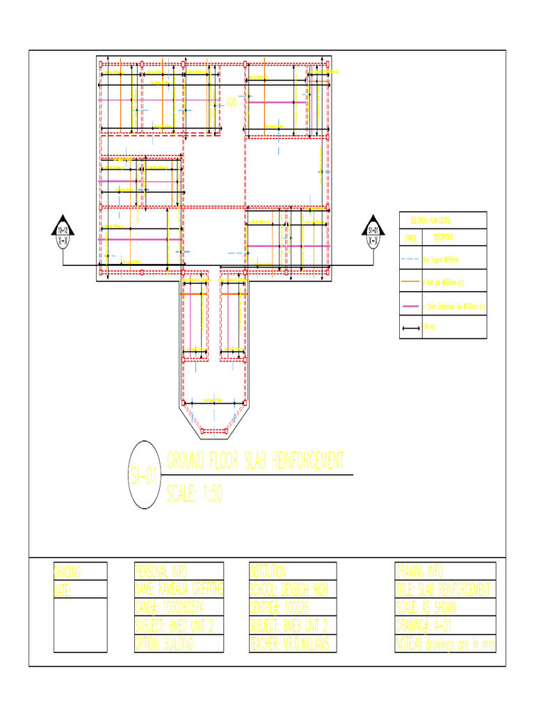 Slab Reinforcement | PDF