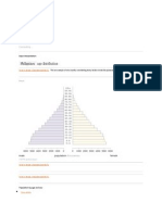 Population Pyramid Eg.
