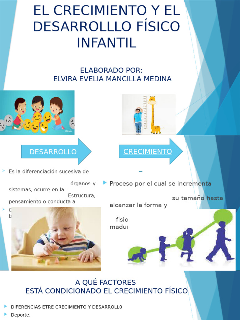 Crecimiento y Desarrollo Infantil | PDF | Crecimiento personal y ...