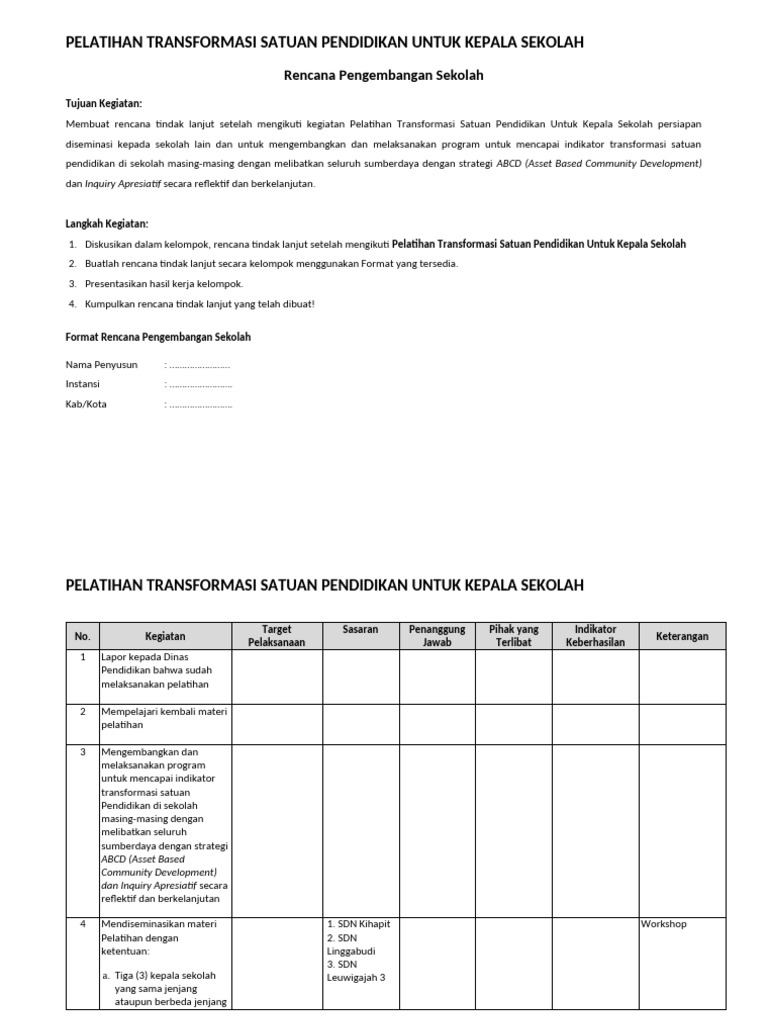 Rencana Tindak Lanjut SDN Kihapit | PDF | Karier & Perkembangan