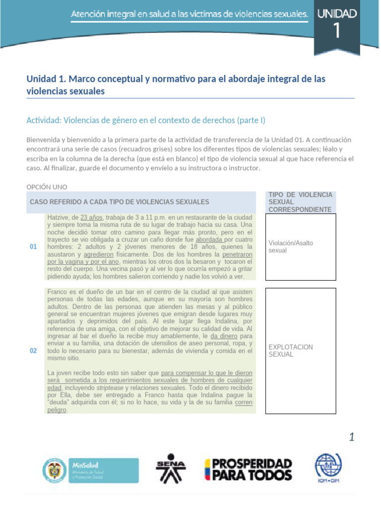 Unidad 1. Marco Conceptual y Normativo para El Abordaje Integral de Las ...