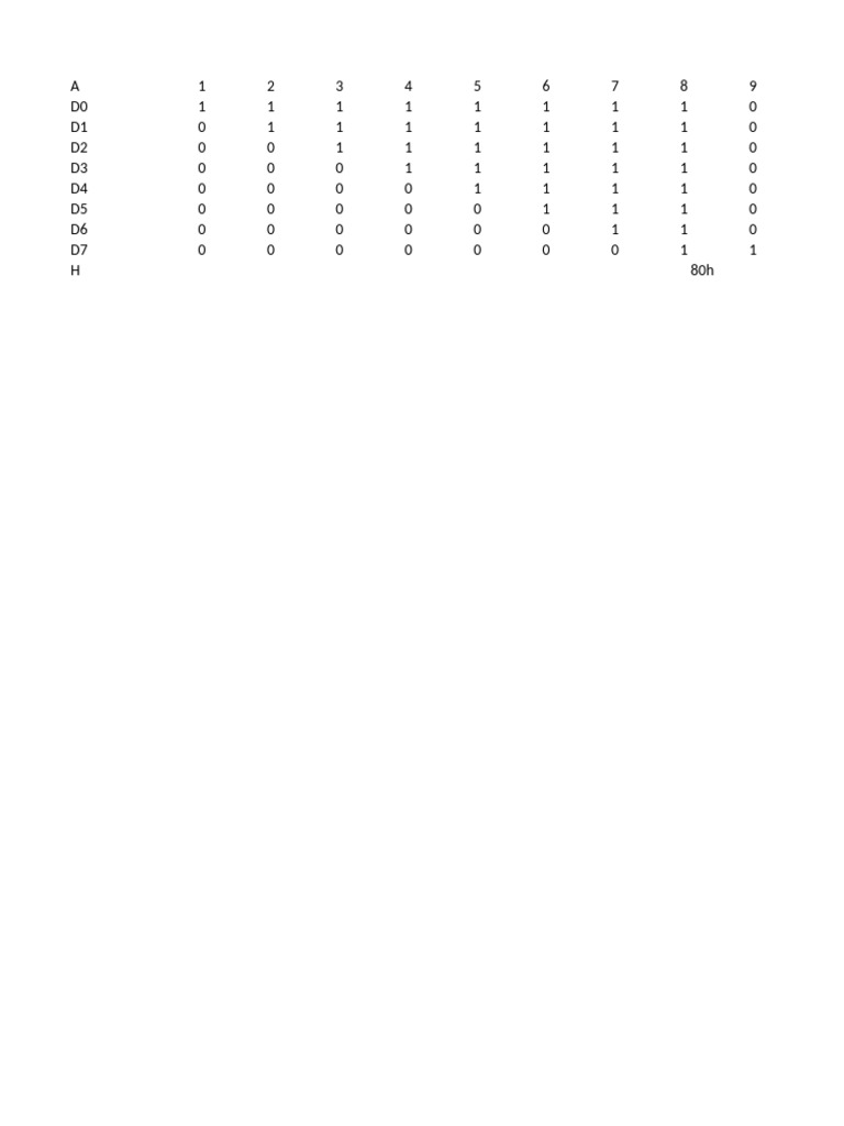 Data Matrix Analysis Overview | PDF