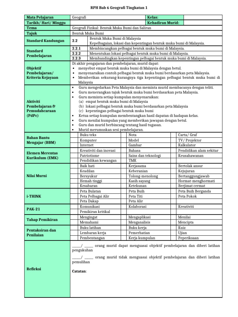 E Rph Bab 6 Geografi Tingkatan 1 Pdf