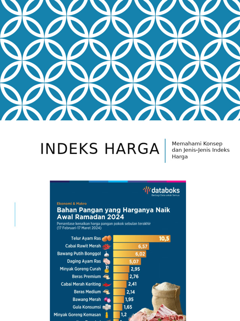 Indeks Harga Dan Inflasi | PDF