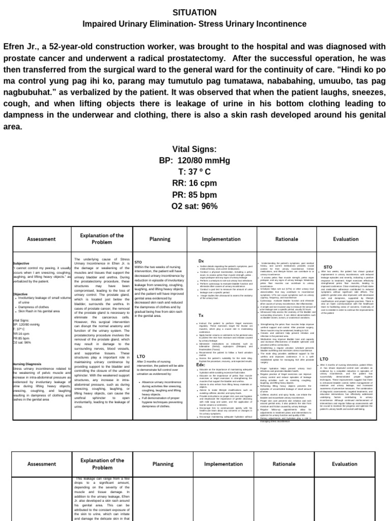 assessment-pdf-urinary-incontinence-medical-specialties