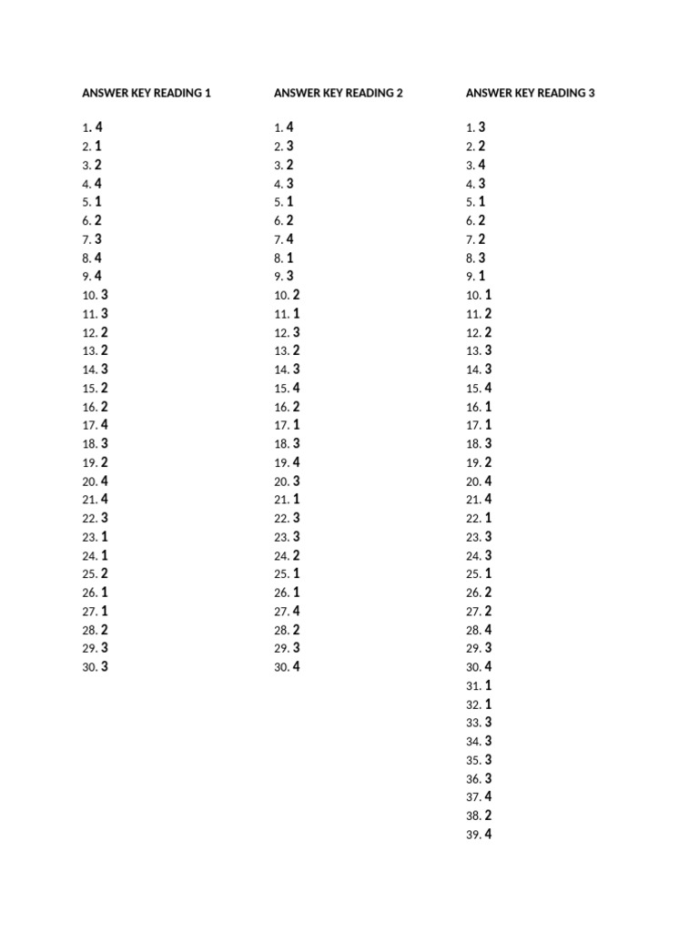 Answer Key for Reading Assessments | PDF