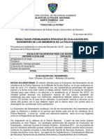 Evaluación de Desempeño 2011