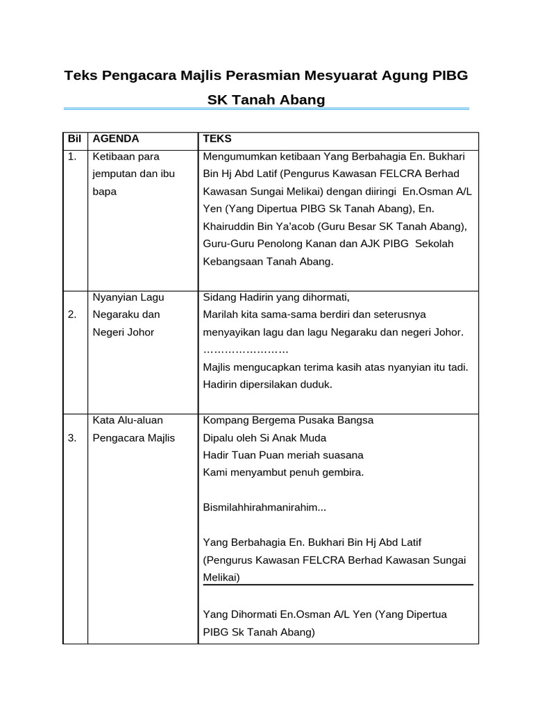 Teks Pengacara Majlis Perasmian | PDF