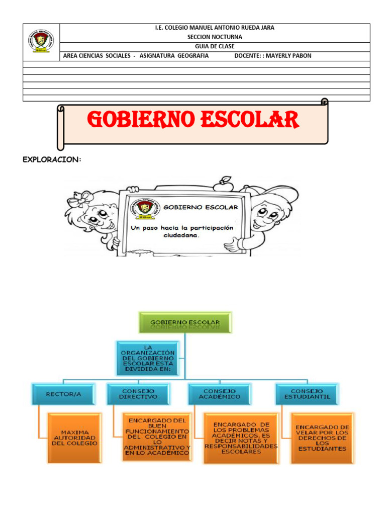 Estructura del Gobierno Escolar | PDF | Plan de estudios