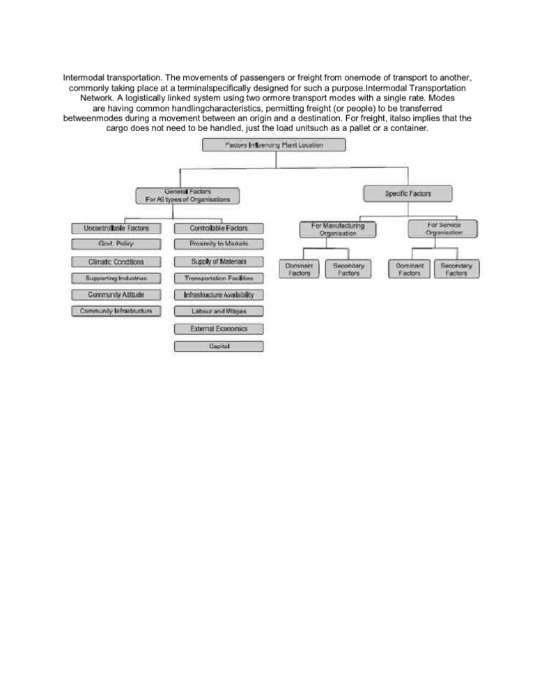 Inter Modal Transportation | PDF | Cargo | Intermodal Freight Transport