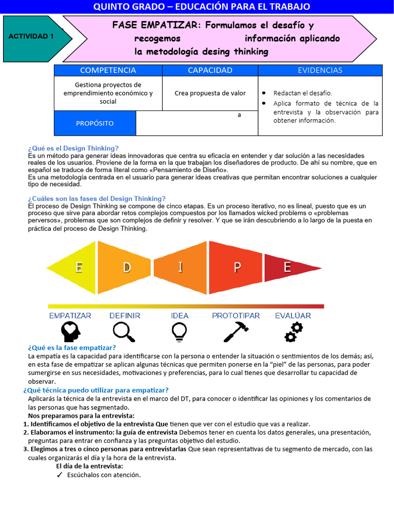 Fases del Design Thinking en Educación | PDF | El pensamiento de diseño ...