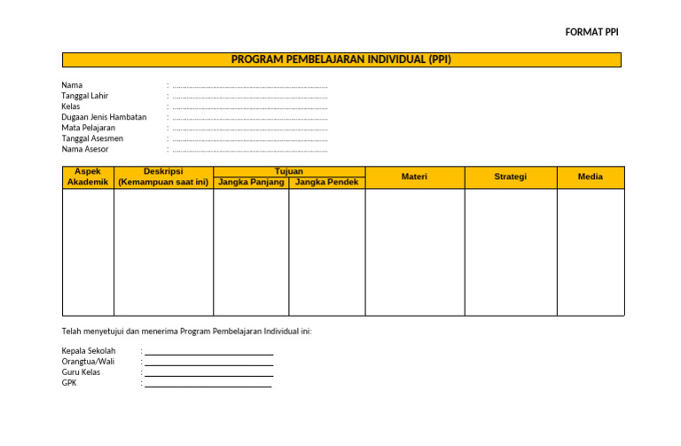Format Program Pembelajaran Individual | PDF