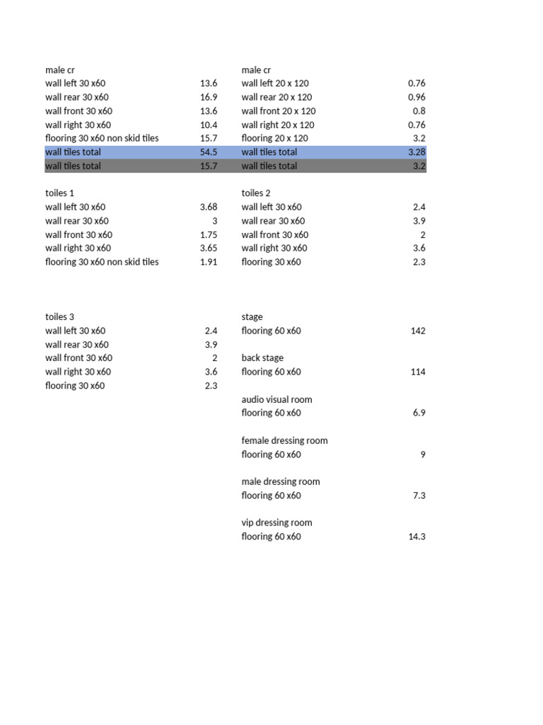 Construction Material Quantities List | PDF | Tourist Attractions ...