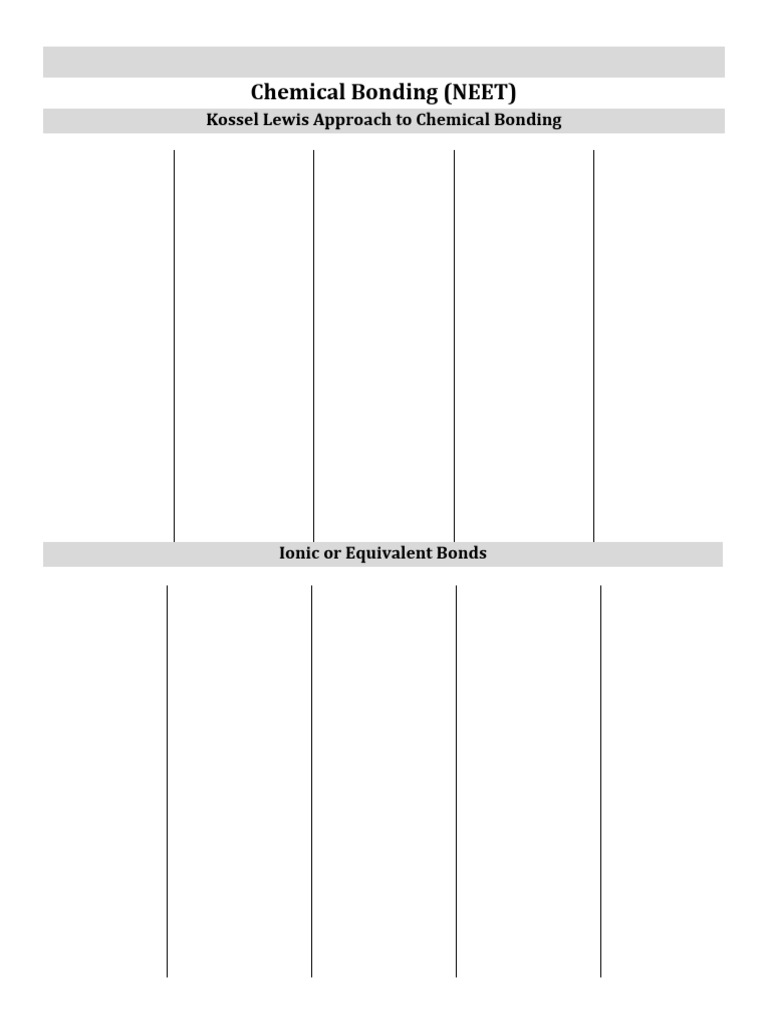 Chemical Bonding - NEET - Solutions | PDF | Ionic Bonding | Chemical Bond