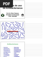 Aula 01 - Antibioticoterapia