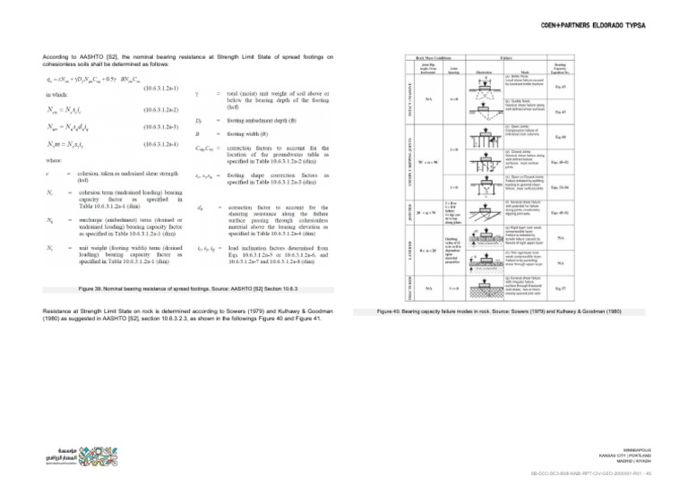 Kulhawy Soil Bearing Capacity Formula | PDF