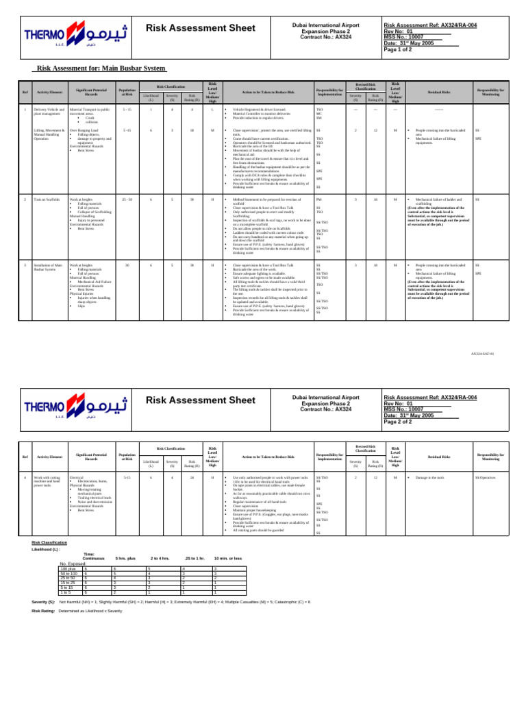 04 Main Busbar System R1 | PDF | Personal Protective Equipment | Risk