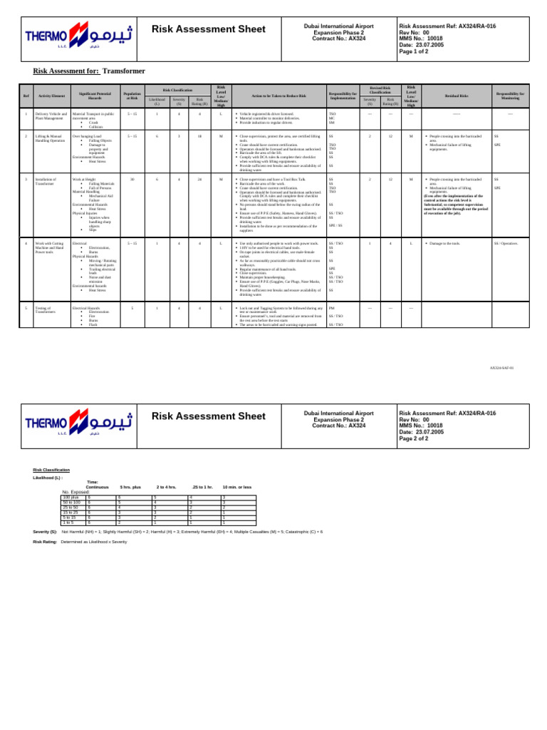 16 Transformer | PDF | Risk | Hazards