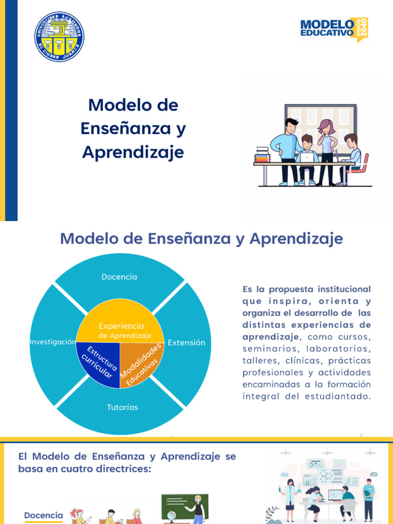 Presentación. Modelo de Enseñanza y Aprendizaje | PDF