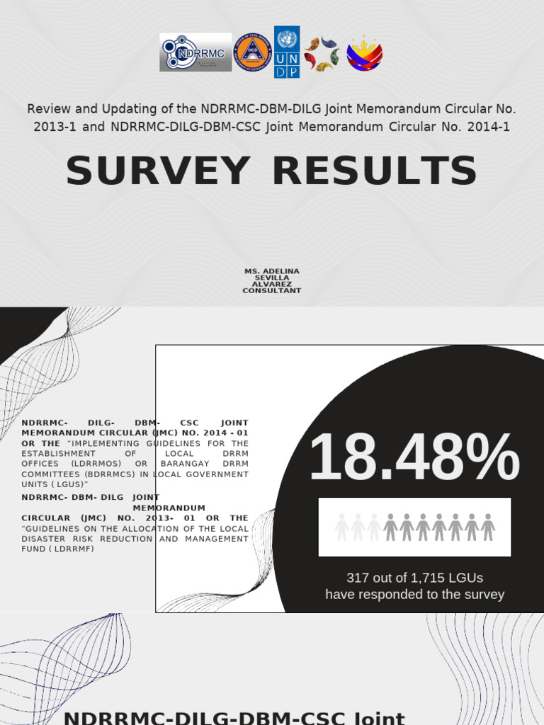 For Ngas - Survey Results | PDF | Emergency Management | Risk Assessment