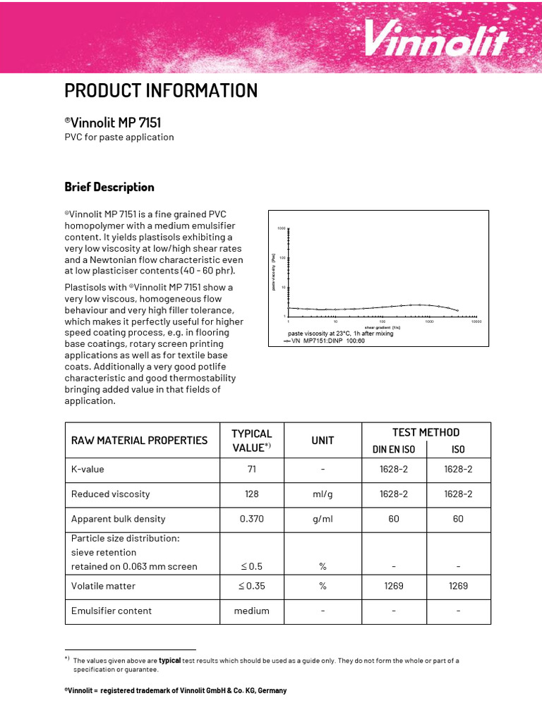 Vinnolit MP 7151 PVC Product Overview | PDF | Viscosity | Coating