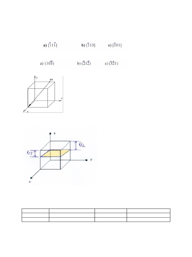 Materials Science Homework Guide | PDF | Teaching Methods & Materials ...