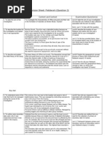 Revision Sheet - Fieldwork